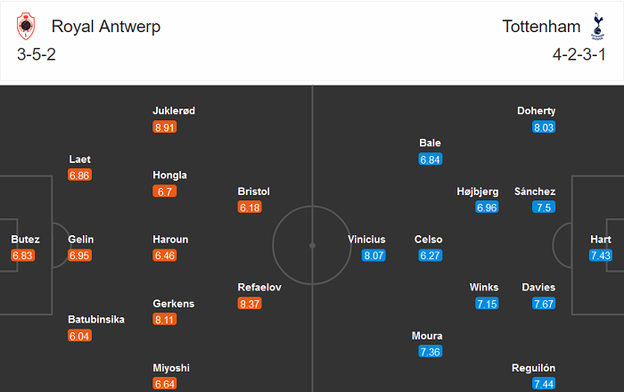 Antwerp vs Tottenham (0h55 30/10): Đến lúc phá dớp