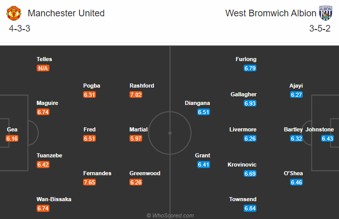 Man United vs West Brom (3h 22/11): Nỗi buồn Old Trafford