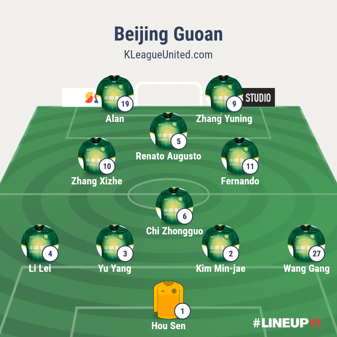 FC Seoul vs Beijing Guoan, 17h ngày 21/11: Lịch sử sang trang