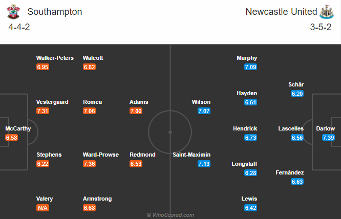 Southampton vs Newcastle (3h 7/11): Khắc tinh của The Saints
