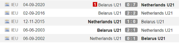 Hà Lan U21 vs Belarus U21, 20h30 ngày 15/11: Chủ nhà giành vé