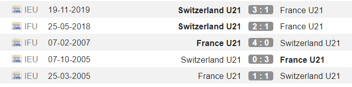 Pháp U21 vs Thụy Sỹ U21, 3h ngày 17/11: Đảo ngược vị trí