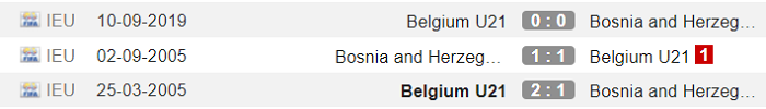 Bosnia-Herzeg U21 vs Bỉ U21, 0h15 ngày 18/11: Còn nước còn tát