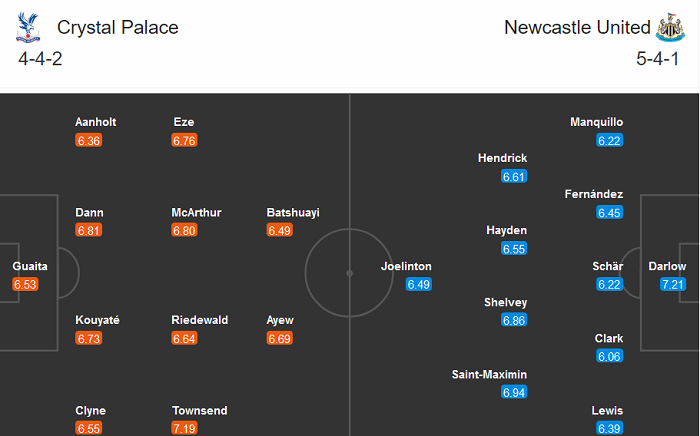 Crystal Palace vs Newcastle (3h 28/11): Thời cơ phá dớp