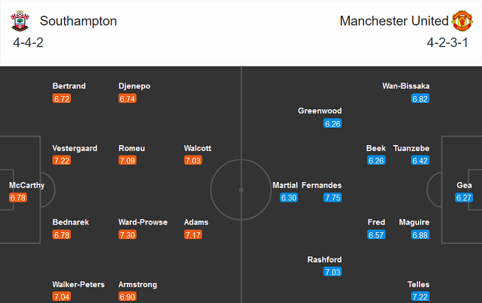 Southampton vs Man United (21h 29/11): Lần đầu cho Quỷ đỏ