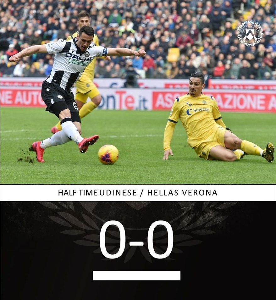 Kết quả Udinese 0-0 Hellas Verona: Chia điểm nhạt nhòa