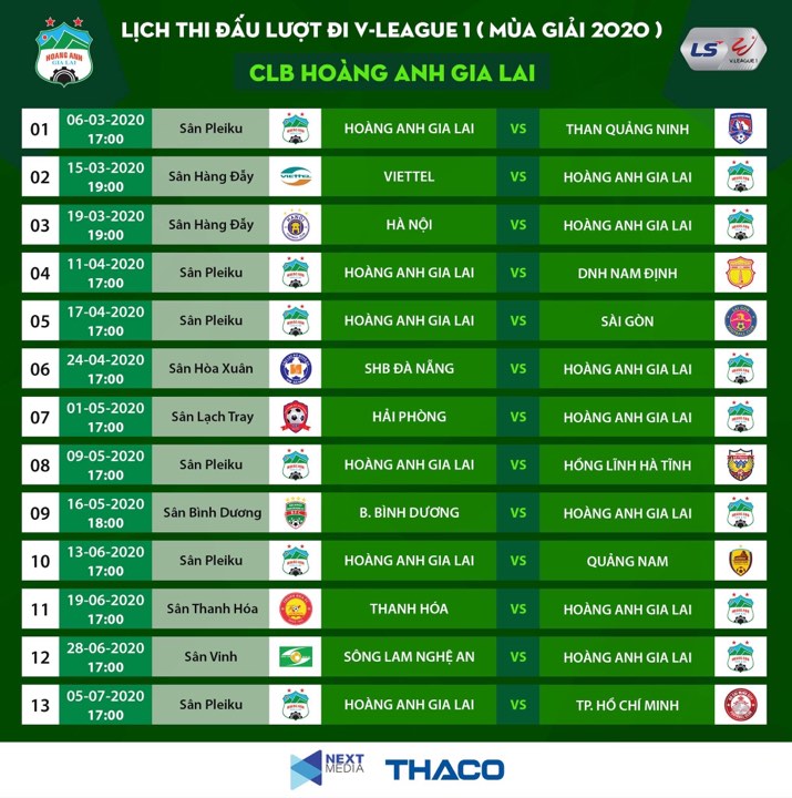 Lịch thi đấu của HAGL tại V.League 2020 lượt đi