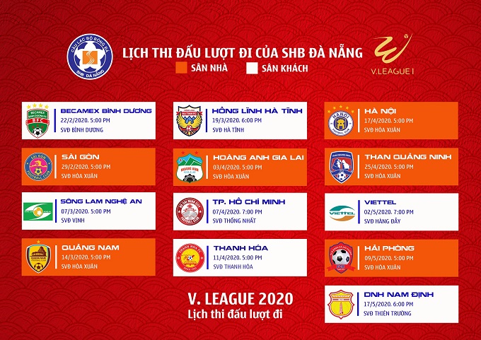 Lịch thi đấu của SHB Đà Nẵng tại V.League 2020 lượt đi