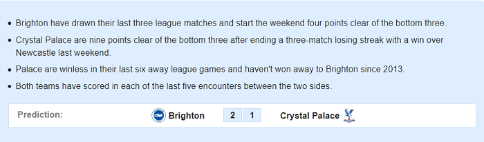 Brighton vs Crystal Palace (19h30 29/2): Bắn hạ Đại bàng?
