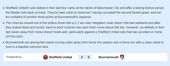 Sheffield Utd vs Bournemouth (21h 9/2): Đánh chiếm Top 5?