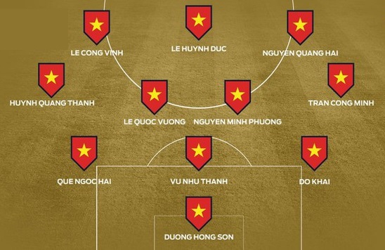 Đội hình xuất sắc nhất của đội tuyển bóng đá Việt Nam từ năm 1990 đến nay