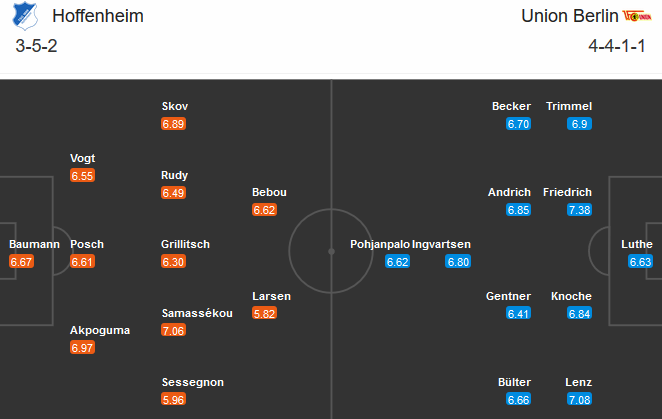 Hoffenheim vs Union Berlin (02h30 3/11): Tiếp đà thăng tiến
