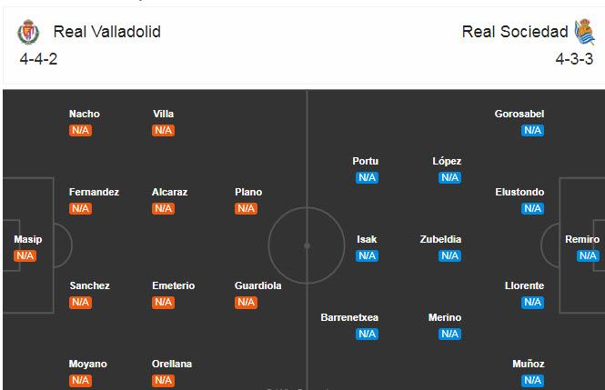 Valladolid vs Sociedad (21h 13/9): Lợi thế José Zorrilla