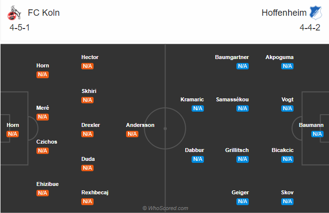 Koln vs Hoffenheim (20h30 19/9): Đứt mạch bất bại