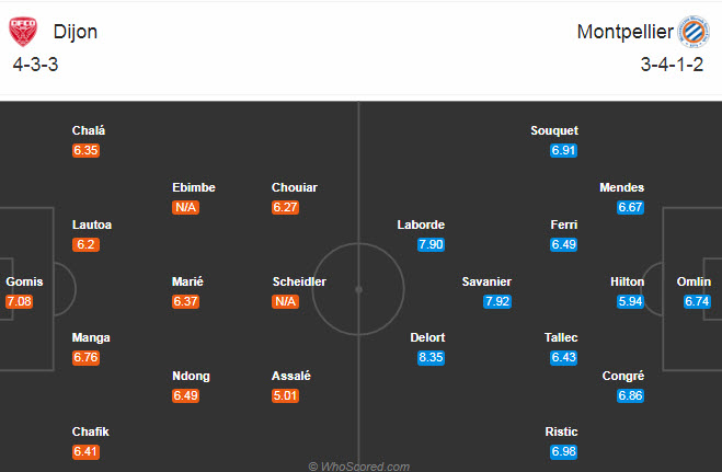 Dijon vs Montpellier (20h 27/9): Lộ diện ứng viên xuống hạng