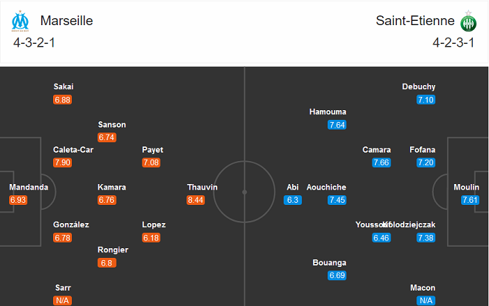 Marseille vs Saint-Etienne (2h 18/9): Khách đứt mạch thắng?