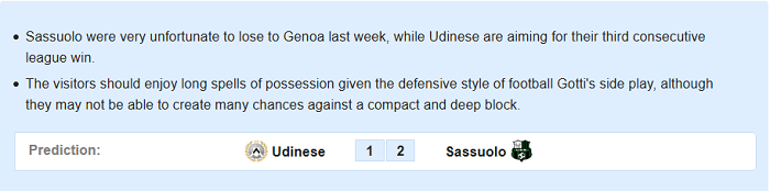 Udinese vs Sassuolo (18h30 12/1): Loạt con số biết nói