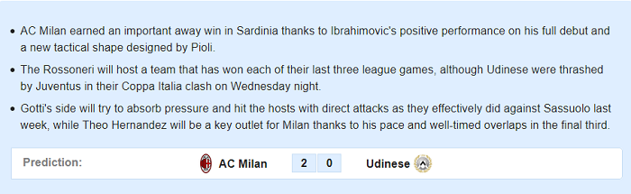 AC Milan vs Udinese (18h30 19/1): Chặn đứng Ngựa vằn?