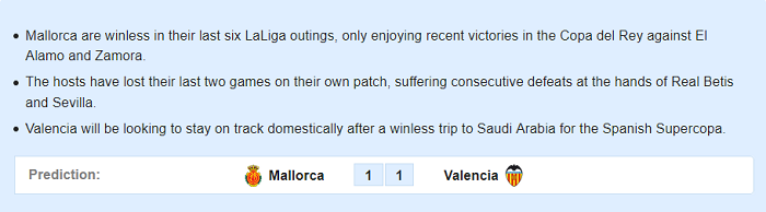 Mallorca vs Valencia (18h 19/1): Áp sát Top 4