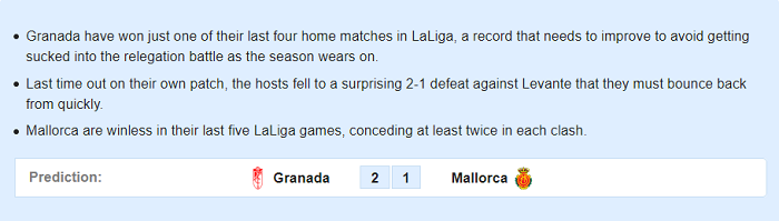 Granada vs Mallorca (18h 5/1): Loạt con số biết nói