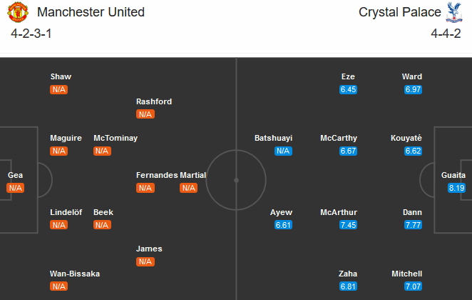 MU vs Crystal Palace (23h30 19/9): Gian nan trận mở màn