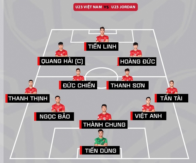 Đội hình chính thức U23 Việt Nam vs U23 Jordan: Việt Anh thay Đình Trọng