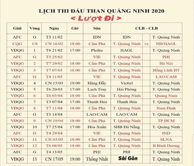 Lịch thi đấu của Than Quảng Ninh tại V.League 2020 lượt đi 